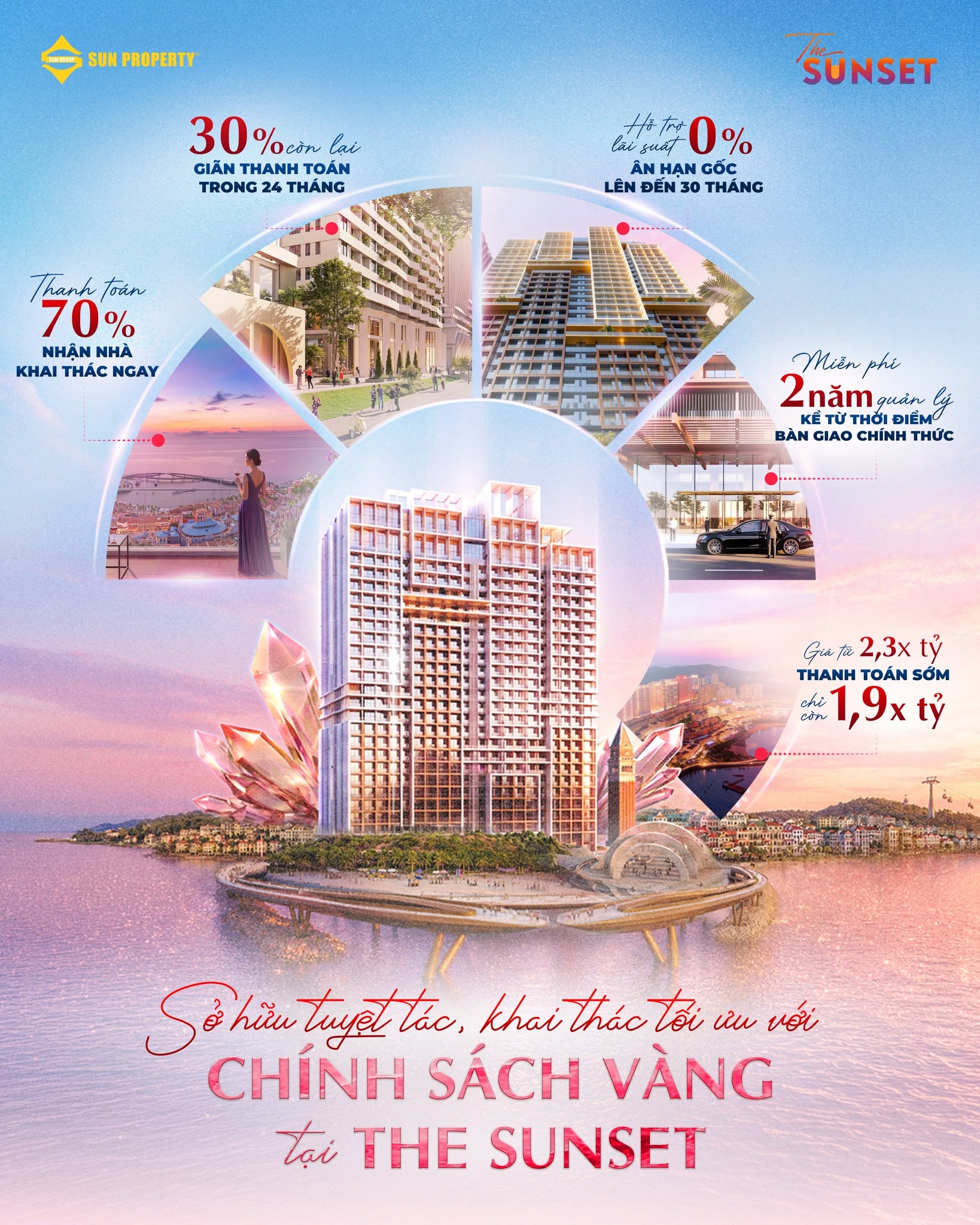 Sơ đồ phân tầng tòa Alaso – Ông Thạch (TS8)