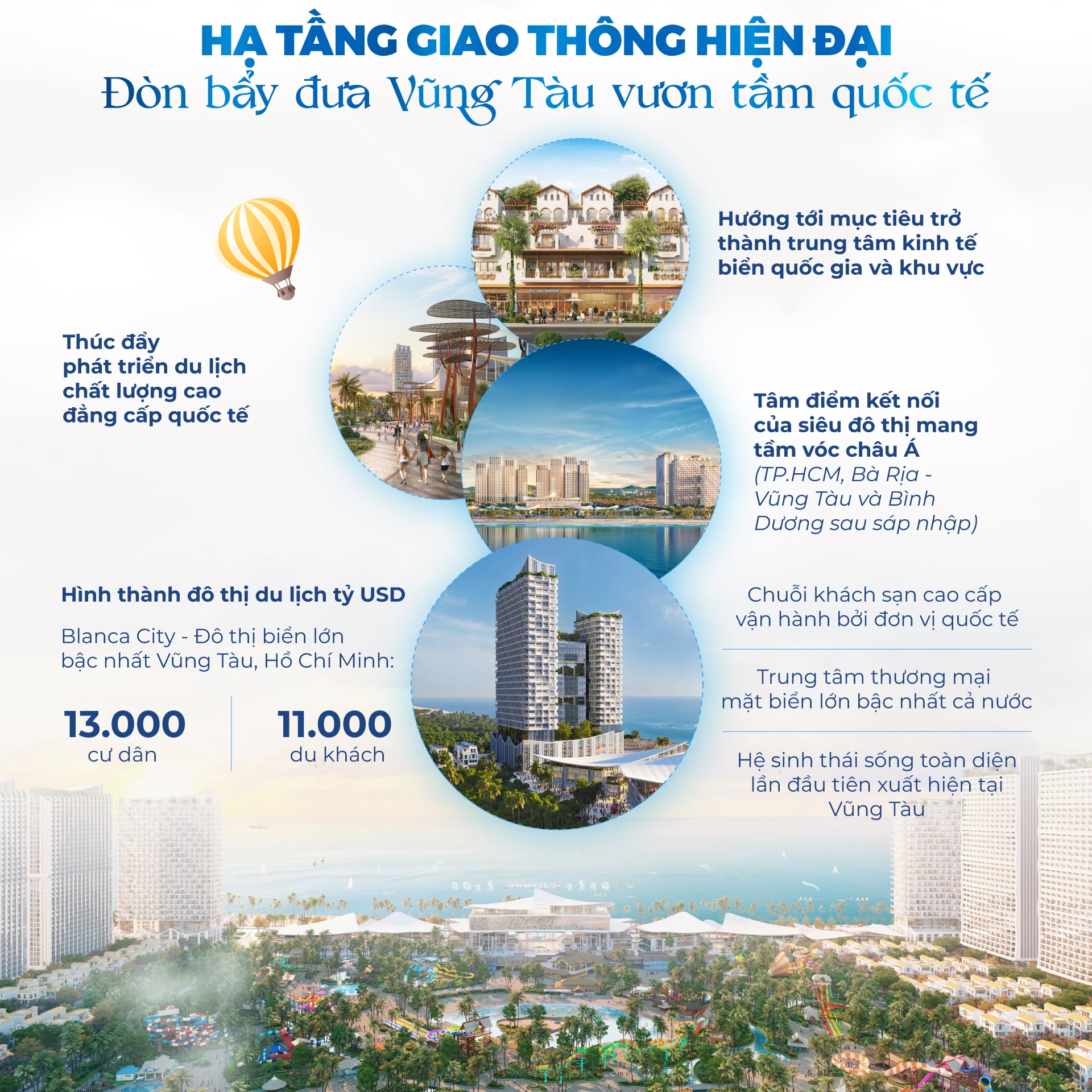 Hạ tầng giao thông hiện đại đưa Vũng Tàu vươn tầm quốc tế
