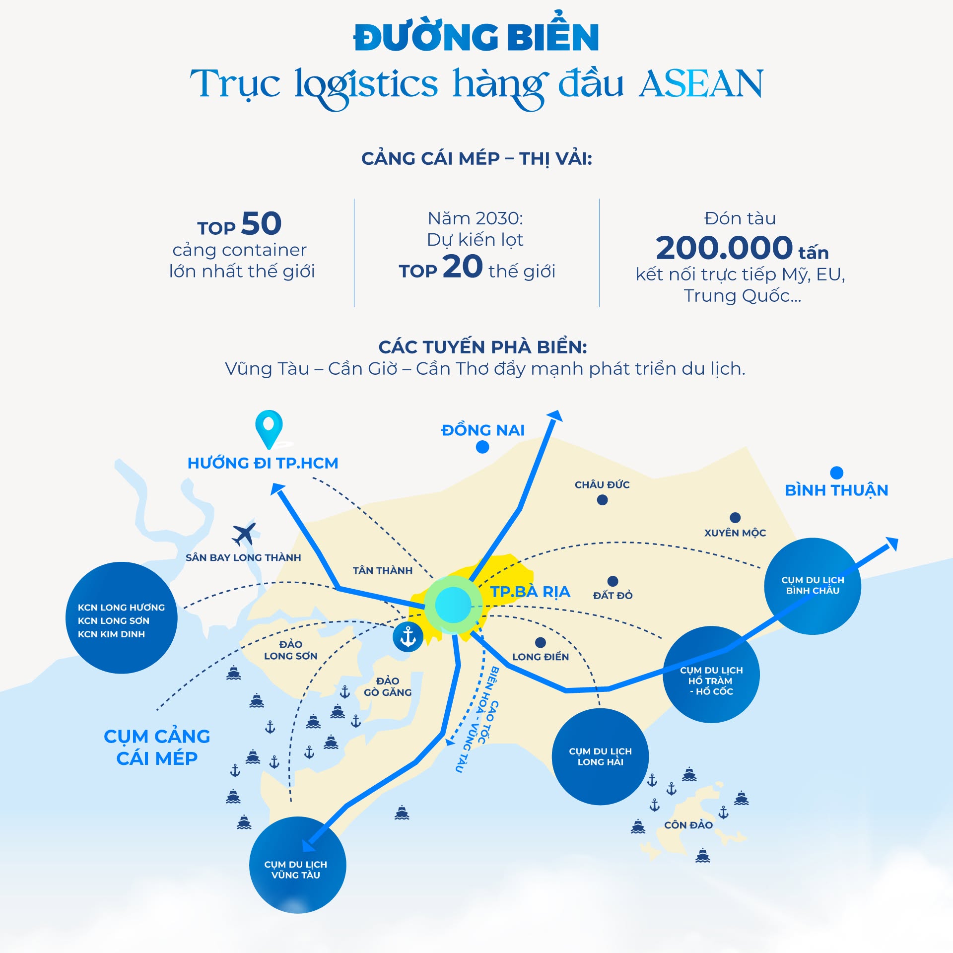 Đường biển - trục logistics hàng đầu ASEAN