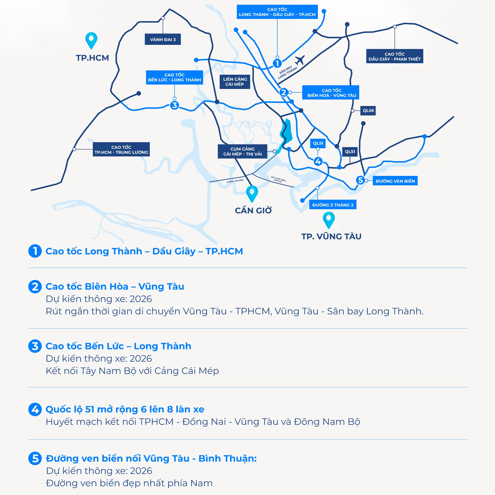 Bản đồ hạ tầng cao tốc kết nối Blanca City