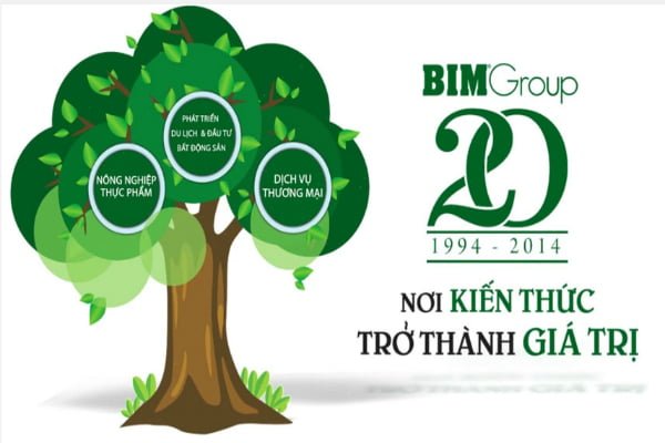 Công ty BĐS BIM Land thuộc Tập đoàn BIM Group - Từ thương hiệu chủ đầu tư BĐS tỉnh lẻ thành một trong những cái tên hàng đầu