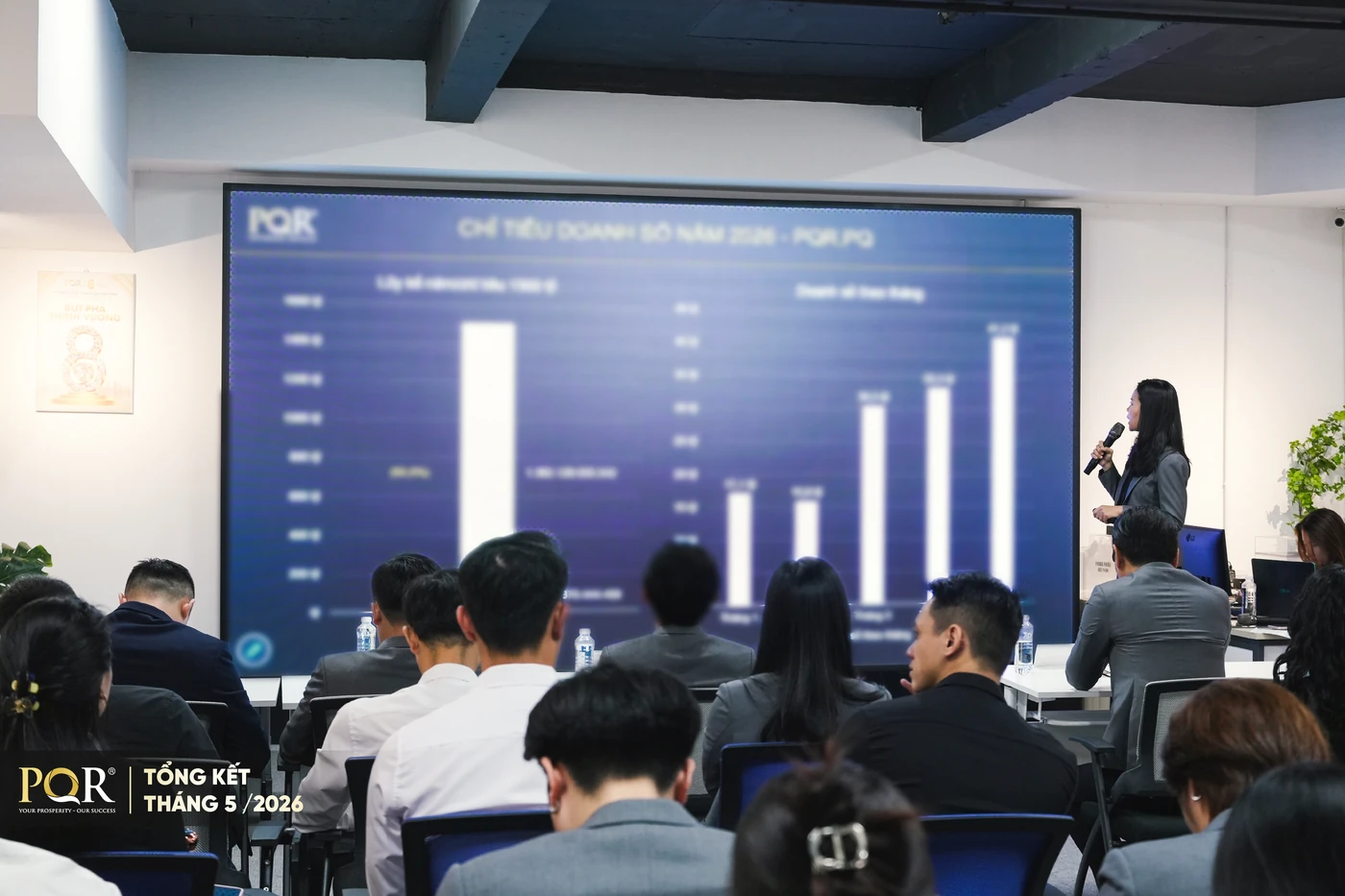 Chỉ tiêu doanh số năm 2026 của Trung tâm PQR.PQ tại buổi tổng kết